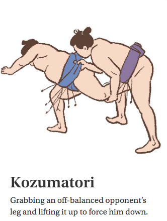 Kozumatori