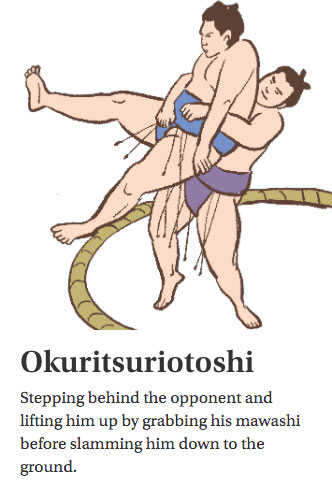 Okuritsuriotoshi