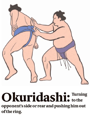 Okuridashi