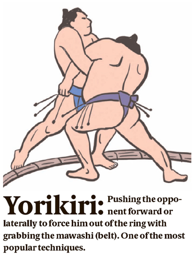 Yorikiri
