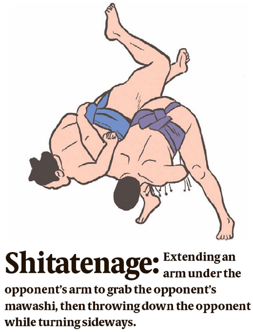 Shitatenage