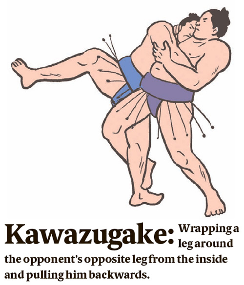 Kawazugake