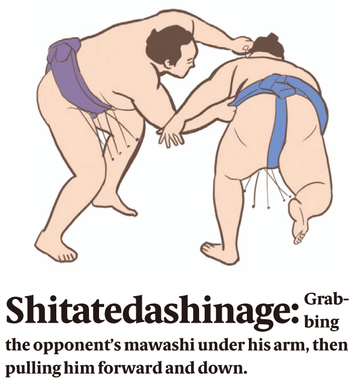 Shitatedashinage