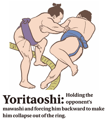 Yoritaoshi