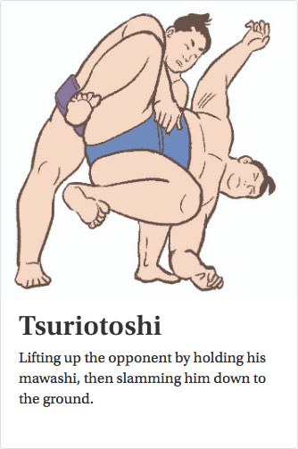 Tsuriotoshi