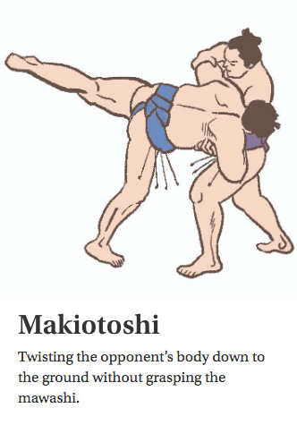 Makiotoshi