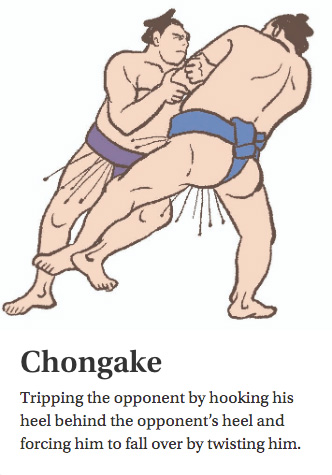 Chongake